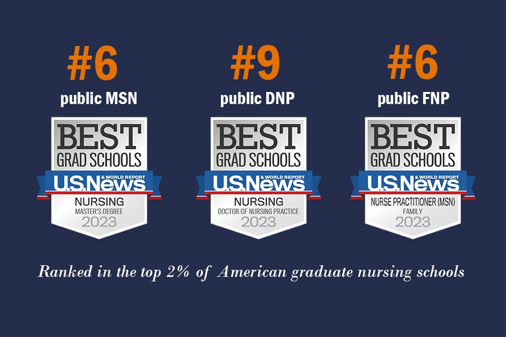 Three US News and World Report rankings badges for the School of Nursing's top-ranked MSN, DNP, and FNP programs