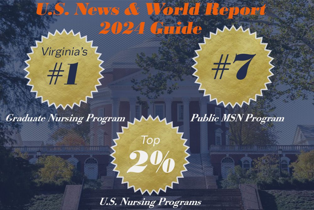 US News & World Report graphic indicating UVA Nursing is top-ranked, including a #1 in Virginia nursing school, top 2% of nursing programs, and #7 public MSN